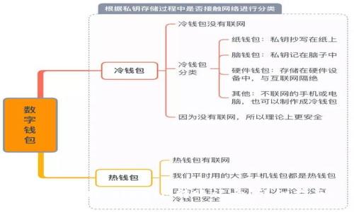 如何查找TokenIM转账记录：详细指南