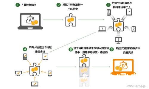 全面解析以太坊冷钱包开源解决方案，让你的数字资产更安全