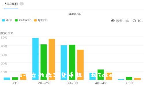 如何将Exrates平台的数字货币提币到Tokenim钱包：完整指南