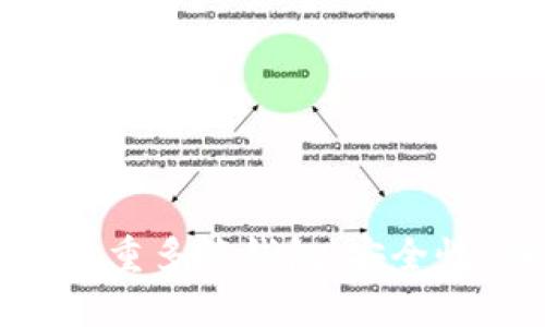 全面解析以太坊双重多签钱包：安全性、功能与使用指南