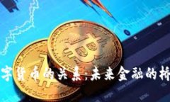 CIPS与数字货币的关系：未