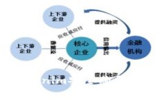 如何通过Tokenim安全购买