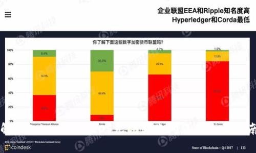 解决Tokenim的EOS无法转账问题的全面指南
