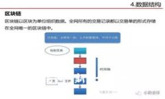 以太坊国际联合钱包：新