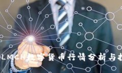 2023年LMCH数字货币行情分析