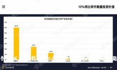 如何创建以太坊钱包：一