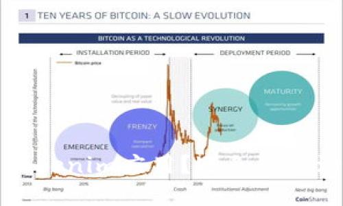 如何安全卸载Tokenim应用？避免信息泄露的最佳实践
