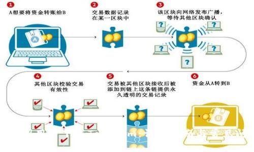 如何在中国用户下载Tokenim：详细指南与常见问题解答