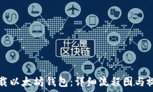  
如何下载以太坊钱包：详细流程图与视频指南