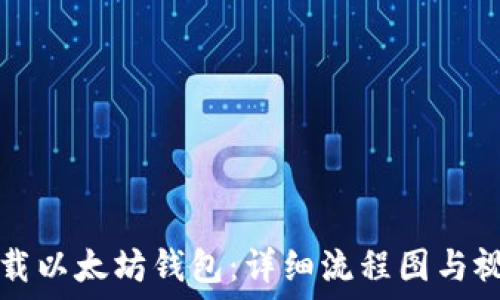  
如何下载以太坊钱包：详细流程图与视频指南