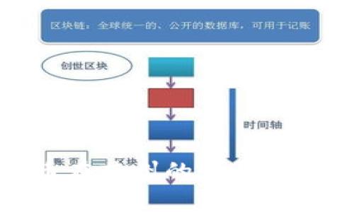 探索数字货币在苏州的发展潜力与应用前景
