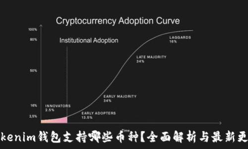  
Tokenim钱包支持哪些币种？全面解析与最新更新