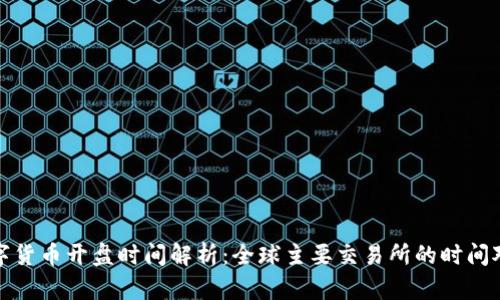 数字货币开盘时间解析：全球主要交易所的时间对比