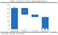 分享你的Tokenim地址安全吗