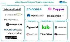 TokenTokenIM钱包：加密资产