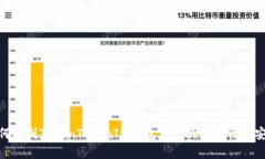 : 如何辨别TokenTokenIM钱包官