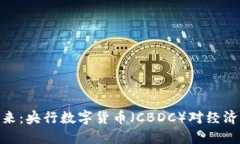 数字货币的未来：央行数