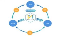 TokenIM到底安全吗？全面解