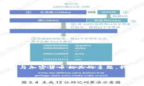 在您的要求中提到的内容涉及“tokenim转账0eth福利”，这看似是与加密货币相关的主题。我将遵循您的要求，创建一个友好的，并围绕相关问题进行详细介绍。

如何利用Tokenim实现0 ETH转账福利？全面解析和技巧分享
