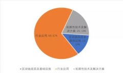 TokenIM钱包人脸识别验证的