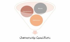 Tokenim官网购买指南：探秘