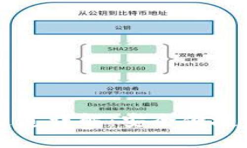 Tokenim钱包USDT通道详解：安全便捷的数字货币交易平台