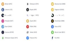   深入探索TokenIM种类及其