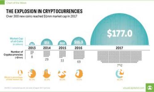 2023年最推荐的以太坊经典钱包及其使用指南