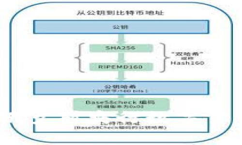 卢布数字货币：俄罗斯央行数字货币的前景与影响