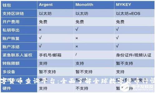 最全数字货币查询平台：全面了解全球数字货币行情与动态