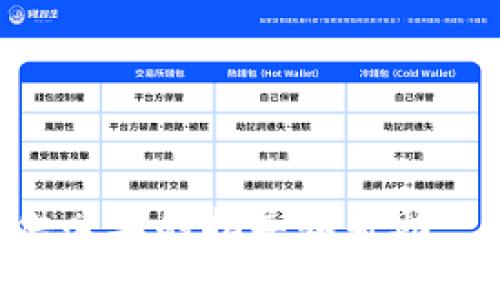    如何使用Tokenim接收以太坊：完整指南  / 

 guanjianci  平台, Tokenim, 以太坊, 加密货币  /guanjianci 

在当今的数字货币世界中，以太坊（Ethereum）无疑是最受欢迎的加密货币之一。其开放式平台的优越性使得它在智能合约和去中心化应用（DApp）方面得以广泛应用。随着加密资产的普遍使用，许多人开始寻找可靠的平台来管理和交易他们的加密资产。Tokenim，就是这样一个平台。那么，Tokenim可以收以太坊吗？这是许多用户的疑问。本文将为您提供一个详尽的解答，并探讨使用Tokenim收取以太坊的步骤、注意事项，以及常见问题的解决方案。

### 1. 什么是Tokenim？

Tokenim是一个专注于加密货币的交易平台和钱包服务。它为用户提供了便利的服务，使他们能够安全地存储、接收和发送各种加密货币，包括以太坊。Tokenim的目标是简化用户体验，尤其是对初学者来说，使其能够轻松管理他们的数字资产。此外，Tokenim还提供有用的工具和资源，帮助用户了解市场动态和加密货币的基本知识。

### 2. Tokenim如何接收以太坊

要使用Tokenim接收以太坊，用户首先需要拥有一个Tokenim账户。接下来，用户需要完成以下几个步骤：

#### 2.1 创建Tokenim账户

用户可以通过访问Tokenim官方网站，填写注册表格来创建账号。在填写个人信息后，用户需要通过邮箱确认注册。在确认后，用户能够得到一个属于自己的Tokenim钱包地址。

#### 2.2 获取以太坊钱包地址

登录Tokenim账户后，用户需要导航至“钱包”部分。在这里，可以找到以太坊（ETH）钱包。系统会提供一个以太坊地址，用户可以将其分享给其他人以接收以太坊。

#### 2.3 接收以太坊

一旦用户拥有了以太坊钱包地址，任何人都可以向该地址发送ETH。只需在发送者所在平台（如其他钱包或者交易所）输入该地址、金额并确认发送，用户便可以成功接收以太坊。

### 3. Tokenim接收以太坊注意事项

在使用Tokenim接收以太坊时，有几个注意事项需要牢记：

#### 3.1 确保地址准确无误

发送以太坊时，务必确保钱包地址的正确性。加密货币交易一旦提交，无法撤回或更改。因此，任何小的错误都会导致资产的丢失。建议将地址复制粘贴，而不要手动输入。

#### 3.2 了解交易费用

每次以太坊交易都需要支付一定的网络手续费（Gas费）。在接收以太坊时，务必要考虑到交易的手续费，以免影响到实际接收到的金额。

#### 3.3 提高安全性

加密货币资产的安全性至关重要。用户应确保Tokenim账户的安全，建议使用强密码并启用双重身份验证，以防止未授权的访问。

### 4. 常见问题解答

#### 4.1 Tokenim是否支持其他加密货币？

是的，Tokenim不仅支持以太坊，还支持多种其他加密货币，如比特币（BTC）、瑞波币（XRP）、莱特币（LTC）等。用户可以在Tokenim的钱包中管理多种资产，提供了很大的便利性。

对于想要交易不同加密货币的用户来说，Tokenim的多币种支持能够让他们轻松地进行资产的分配和管理。用户可以根据市场趋势，随时选择需要的币种进行购买、销售或交换。

#### 4.2 如何在Tokenim进行以太坊交易？

在Tokenim上进行以太坊交易相对简单。用户只需登录其账户，在“交易”部分选择以太坊，并输入交易金额和目标钱包地址。确认无误后，点击确认即可。在整个交易过程中，用户会看到手续费、交易状态等详细信息，确保透明和清晰。

在进行交易时，用户还需根据市场情况和个人需求做出决策。尤其在加密市场波动较大时，建议用户设定合理的交易策略，以降低风险。

#### 4.3 Tokenim的安全性如何？

Tokenim非常重视用户的资产安全。在账户安全方面，Tokenim采用了多重安全措施，包括加密存储、双重身份验证等。此外，平台还定期进行安全审计，以确保系统的安全性。

值得注意的是，用户也要负责其账户的安全。建议谨慎管理账户信息，不随意向他人分享个人信息或密码。同时，可以定期更改密码，提高账户安全性。

#### 4.4 如何处理接收以太坊的延迟问题？

有时，用户可能会遇到接收以太坊的延迟问题。这可能是由于网络拥堵，交易手续费设置过低或者其他网络故障导致的。建议用户在发送交易时，查看当前网络的拥堵情况，适当提高交易手续费，以确保交易能够顺利完成。

此外，用户可以通过区块链浏览器（如Etherscan）来追踪交易状态，查看交易是否已经被确认。对于长时间未到账的交易，可以联系发送方并检查相关细节。

#### 4.5 Tokenim的客户支持如何？

Tokenim提供业内较为完善的客户支持服务。用户可以通过官网的客服渠道获得帮助，包括在线聊天、电子邮件和社交媒体。客服团队通常能够在较短时间内回应用户的问题，提供解决方案。

此外，Tokenim还有丰富的在线资源，如常见问题解答（FAQ）和使用指南，帮助用户解决一般性的问题。在使用过程中，如果遇到任何无法解决的问题，随时联系Tokenim的客服人员以获得进一步的支持。

#### 4.6 如何确保以太坊交易的隐私性？

在加密货币世界，隐私性是许多用户关心的问题。Tokenim在一定程度上保护用户的交易隐私，但由于区块链的公开性，完美的隐私是难以实现的。用户应谨慎分享以太坊地址及交易信息，以减少被追踪的风险。

对于追求更高隐私的用户，考虑使用隐私币（如Monero）或利用混币服务，以提高匿名性。同时，使用VPN和其他网络安全措施来隐藏真实的IP地址，进一步保护用户的隐私。

综上所述，Tokenim作为一个优质的交易平台，让用户能够轻松接收以太坊。然而，在使用过程中，用户需注意安全性和交易细节，以确保资金的安全和交易的顺利进行。希望本文能够对您在Tokenim上接收以太坊提供必要的指导和帮助。