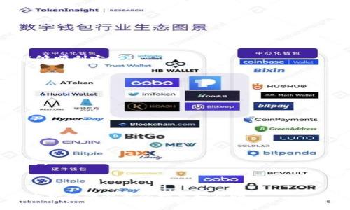    如何使用Tokenim接收以太坊：完整指南  / 

 guanjianci  平台, Tokenim, 以太坊, 加密货币  /guanjianci 

在当今的数字货币世界中，以太坊（Ethereum）无疑是最受欢迎的加密货币之一。其开放式平台的优越性使得它在智能合约和去中心化应用（DApp）方面得以广泛应用。随着加密资产的普遍使用，许多人开始寻找可靠的平台来管理和交易他们的加密资产。Tokenim，就是这样一个平台。那么，Tokenim可以收以太坊吗？这是许多用户的疑问。本文将为您提供一个详尽的解答，并探讨使用Tokenim收取以太坊的步骤、注意事项，以及常见问题的解决方案。

### 1. 什么是Tokenim？

Tokenim是一个专注于加密货币的交易平台和钱包服务。它为用户提供了便利的服务，使他们能够安全地存储、接收和发送各种加密货币，包括以太坊。Tokenim的目标是简化用户体验，尤其是对初学者来说，使其能够轻松管理他们的数字资产。此外，Tokenim还提供有用的工具和资源，帮助用户了解市场动态和加密货币的基本知识。

### 2. Tokenim如何接收以太坊

要使用Tokenim接收以太坊，用户首先需要拥有一个Tokenim账户。接下来，用户需要完成以下几个步骤：

#### 2.1 创建Tokenim账户

用户可以通过访问Tokenim官方网站，填写注册表格来创建账号。在填写个人信息后，用户需要通过邮箱确认注册。在确认后，用户能够得到一个属于自己的Tokenim钱包地址。

#### 2.2 获取以太坊钱包地址

登录Tokenim账户后，用户需要导航至“钱包”部分。在这里，可以找到以太坊（ETH）钱包。系统会提供一个以太坊地址，用户可以将其分享给其他人以接收以太坊。

#### 2.3 接收以太坊

一旦用户拥有了以太坊钱包地址，任何人都可以向该地址发送ETH。只需在发送者所在平台（如其他钱包或者交易所）输入该地址、金额并确认发送，用户便可以成功接收以太坊。

### 3. Tokenim接收以太坊注意事项

在使用Tokenim接收以太坊时，有几个注意事项需要牢记：

#### 3.1 确保地址准确无误

发送以太坊时，务必确保钱包地址的正确性。加密货币交易一旦提交，无法撤回或更改。因此，任何小的错误都会导致资产的丢失。建议将地址复制粘贴，而不要手动输入。

#### 3.2 了解交易费用

每次以太坊交易都需要支付一定的网络手续费（Gas费）。在接收以太坊时，务必要考虑到交易的手续费，以免影响到实际接收到的金额。

#### 3.3 提高安全性

加密货币资产的安全性至关重要。用户应确保Tokenim账户的安全，建议使用强密码并启用双重身份验证，以防止未授权的访问。

### 4. 常见问题解答

#### 4.1 Tokenim是否支持其他加密货币？

是的，Tokenim不仅支持以太坊，还支持多种其他加密货币，如比特币（BTC）、瑞波币（XRP）、莱特币（LTC）等。用户可以在Tokenim的钱包中管理多种资产，提供了很大的便利性。

对于想要交易不同加密货币的用户来说，Tokenim的多币种支持能够让他们轻松地进行资产的分配和管理。用户可以根据市场趋势，随时选择需要的币种进行购买、销售或交换。

#### 4.2 如何在Tokenim进行以太坊交易？

在Tokenim上进行以太坊交易相对简单。用户只需登录其账户，在“交易”部分选择以太坊，并输入交易金额和目标钱包地址。确认无误后，点击确认即可。在整个交易过程中，用户会看到手续费、交易状态等详细信息，确保透明和清晰。

在进行交易时，用户还需根据市场情况和个人需求做出决策。尤其在加密市场波动较大时，建议用户设定合理的交易策略，以降低风险。

#### 4.3 Tokenim的安全性如何？

Tokenim非常重视用户的资产安全。在账户安全方面，Tokenim采用了多重安全措施，包括加密存储、双重身份验证等。此外，平台还定期进行安全审计，以确保系统的安全性。

值得注意的是，用户也要负责其账户的安全。建议谨慎管理账户信息，不随意向他人分享个人信息或密码。同时，可以定期更改密码，提高账户安全性。

#### 4.4 如何处理接收以太坊的延迟问题？

有时，用户可能会遇到接收以太坊的延迟问题。这可能是由于网络拥堵，交易手续费设置过低或者其他网络故障导致的。建议用户在发送交易时，查看当前网络的拥堵情况，适当提高交易手续费，以确保交易能够顺利完成。

此外，用户可以通过区块链浏览器（如Etherscan）来追踪交易状态，查看交易是否已经被确认。对于长时间未到账的交易，可以联系发送方并检查相关细节。

#### 4.5 Tokenim的客户支持如何？

Tokenim提供业内较为完善的客户支持服务。用户可以通过官网的客服渠道获得帮助，包括在线聊天、电子邮件和社交媒体。客服团队通常能够在较短时间内回应用户的问题，提供解决方案。

此外，Tokenim还有丰富的在线资源，如常见问题解答（FAQ）和使用指南，帮助用户解决一般性的问题。在使用过程中，如果遇到任何无法解决的问题，随时联系Tokenim的客服人员以获得进一步的支持。

#### 4.6 如何确保以太坊交易的隐私性？

在加密货币世界，隐私性是许多用户关心的问题。Tokenim在一定程度上保护用户的交易隐私，但由于区块链的公开性，完美的隐私是难以实现的。用户应谨慎分享以太坊地址及交易信息，以减少被追踪的风险。

对于追求更高隐私的用户，考虑使用隐私币（如Monero）或利用混币服务，以提高匿名性。同时，使用VPN和其他网络安全措施来隐藏真实的IP地址，进一步保护用户的隐私。

综上所述，Tokenim作为一个优质的交易平台，让用户能够轻松接收以太坊。然而，在使用过程中，用户需注意安全性和交易细节，以确保资金的安全和交易的顺利进行。希望本文能够对您在Tokenim上接收以太坊提供必要的指导和帮助。