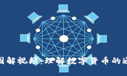 数字货币膨胀图解视频：理解数字货币的通胀机制与影响