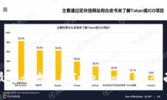 如何最安全地使用Tokenim钱