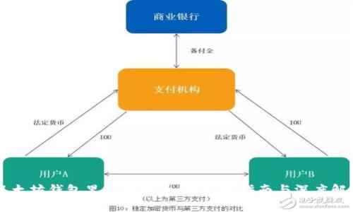 以太坊钱包里的猫猫币：一站式指南与深度解析