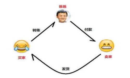 在区块链和加密货币的世界中，“Tokenim”和“骷髅头”可能指代特定的项目、平台或图标。通常情况下，骷髅头图案在某些加密货币项目中用作一个标志，可能传达出一种特定的品牌形象或文化。例如，它可能与游戏、独立开发、风险投资或者一些反叛精神相关联。要准确解释“Tokenim有骷髅头的意思”，我们需要更详细的信息。这里可能的解读包括：

1. **品牌形象**：骷髅头可能被用作一种视觉符号，代表勇气或者对抗风险，吸引特定用户群体。
  
2. **项目特征**：有些项目，尤其是在去中心化金融（DeFi）或NFT领域，可能使用这种设计与其项目性质相呼应，传达出“冒险”或“非正统”的理念。

3. **圈内文化**：在某些社区中，骷髅头的使用与幽默或反叛精神相关，这可能帮助该项目在竞争激烈的市场中脱颖而出。

如果你对Tokenim的具体功能、用途或背景有疑问，可以进一步说明，我将根据该信息提供更详细的解答。