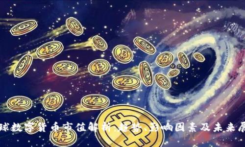全球数字货币市值解析：趋势、影响因素及未来展望
