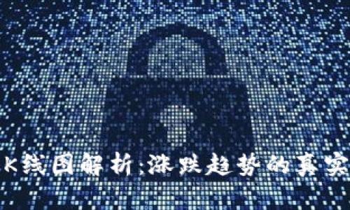 数字货币K线图解析：涨跌趋势的真实案例分析
