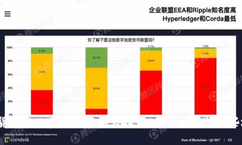 数字货币发工资的最佳城市推荐：为什么选择这些城市？