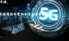 数字货币指数查询的全面