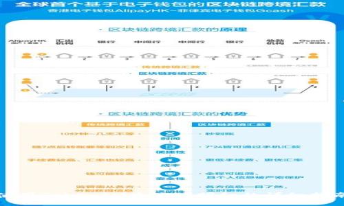 使用TokenIM查地址明细的详细指南