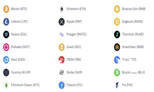 如何将ICP币提币到Tokenim钱包：完整指南