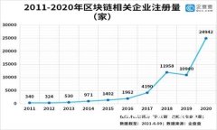 央行数字货币的多重功能