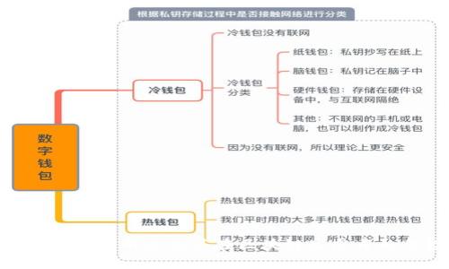 Tokenim的多种用途及其在区块链生态中的优势分析