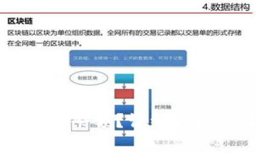 以太坊钱包没余额？详细解析及解决方法