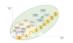 以太坊区块链钱包：选择