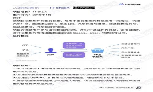 数字货币早期策略研究：如何在投资浪潮中把握机会
