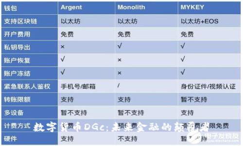 数字货币DGc：未来金融的颠覆者