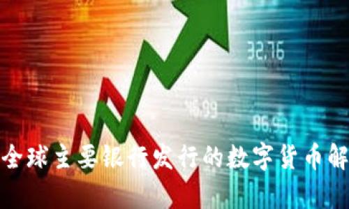 : 全球主要银行发行的数字货币解析