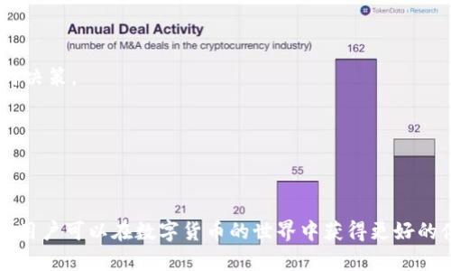   最新Tokentokenim钱包软件使用指南：安全、便捷的加密货币管理工具 / 

 guanjianci Tokentokenim钱包, 加密货币, 钱包软件, 电子钱包 /guanjianci 

## 介绍

在当今数字化的金融世界中，加密货币的使用日益普及，越来越多的人开始关注如何安全、便捷地管理他们的加密资产。Tokentokenim钱包作为一种新兴的钱包软件，为用户提供了一种高效的方式来存储和交易各种加密货币。本文将深入探讨Tokentokenim钱包最新版软件的功能及优势，帮助用户更好地理解如何最大化利用这款工具，同时也会解答用户们常见的问题。

## Tokentokenim钱包的基本功能

Tokentokenim钱包提供一系列强大的功能，使其成为管理加密货币的理想选择。这些功能主要包括：

### 1. 多种币种支持

Tokentokenim钱包支持多种主流加密货币，如比特币、以太坊、莱特币等。用户可以在一个平台上管理不同的资产，而无需切换多个钱包。

### 2. 安全性

安全性是加密钱包的核心需求之一。Tokentokenim钱包采用先进的加密技术和多重身份验证机制，确保用户的资产安全。用户可以设置强密码，并启用双因素认证以增加安全层级。

### 3. 用户友好的界面

对于不熟悉加密货币的用户，Tokentokenim钱包提供了易于理解、操作便捷的界面。其设计旨在提供良好的用户体验，使用户能够轻松进行存款、转账和交易操作。

### 4. 交易功能

通过Tokentokenim钱包，用户可以快速地进行加密货币交易。实时的市场数据和直观的交易界面使得交易变得简单快捷，用户可以在瞬息万变的市场中把握住机会。

### 5. 备份与恢复

Tokentokenim钱包允许用户进行备份和恢复操作。用户可以轻松创建助记词或导出钱包密钥，以防丢失或损坏手机导致钱包无法访问。

## 使用Tokentokenim钱包的优势

选择Tokentokenim钱包的用户，可以享受到多方面的优势：

### 1. 便捷性

Tokentokenim钱包提供了一站式的加密货币管理解决方案，通过应用程序，用户可以随时随地管理自己的资产。

### 2. 低手续费

与传统金融服务相比，Tokentokenim钱包的交易手续费相对较低。这为用户提供了更经济的交易体验，尤其在频繁交易的情况下，差异更为明显。

### 3. 社区支持

Tokentokenim钱包拥有活跃的用户社区，用户可以在社区中讨论和交流，获得使用经验和建议。

### 4. 持续更新

Tokentokenim团队不断进行软件更新与功能改进，根据用户的反馈和市场变化进行调整，确保软件始终能满足用户的需求。

### 5. 多平台支持

 Tokentokenim钱包不仅限于移动设备，还提供桌面版本和网页版。无论用户身在何处，均能轻松访问自己的资产。

## 常见问题解答

### 1. Tokentokenim钱包的安全性如何？

钱包的安全性是每位用户最为关注的问题。Tokentokenim钱包采用了多层安全保护措施。其中包括：
首先，应用程序使用高级别的加密技术，确保用户的私钥在设备本地安全存储，防止被未授权访问。此外，采用双因素身份验证（2FA）进一步提高账户的安全性，用户在登录时需要提供额外的验证信息，从而防止账号被盗。
其次，Tokentokenim钱包定期进行安全审计和代码更新，以识别和修复潜在的安全漏洞。团队与网络安全公司合作进行全面的测试，确保用户的资产不会受到网络攻击。
最后，用户也需做好个人安全防护工作，如使用强密码、定期更换密码等，以进一步提升钱包的安全性。总的来说，Tokentokenim钱包在安全性方面做了大量的措施，是一个值得信赖的钱包选择。

### 2. 如何使用Tokentokenim钱包进行交易？

使用Tokentokenim钱包进行交易的过程相对简单。以下是详细步骤：
首先，下载并安装Tokentokenim钱包。这可以从官方网站或应用商店获取。安装后，按照指示创建账户，并设置强密码。
完成账户创建后，用户可以选择